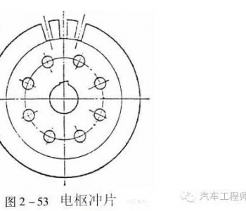 金信期貨：貴金屬維持震蕩，鄭棉震蕩上行(轉(zhuǎn)載)