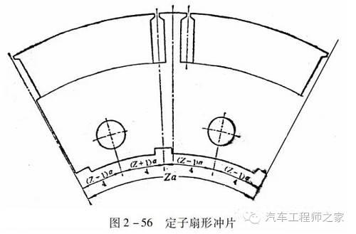 什么叫做商業(yè)片？