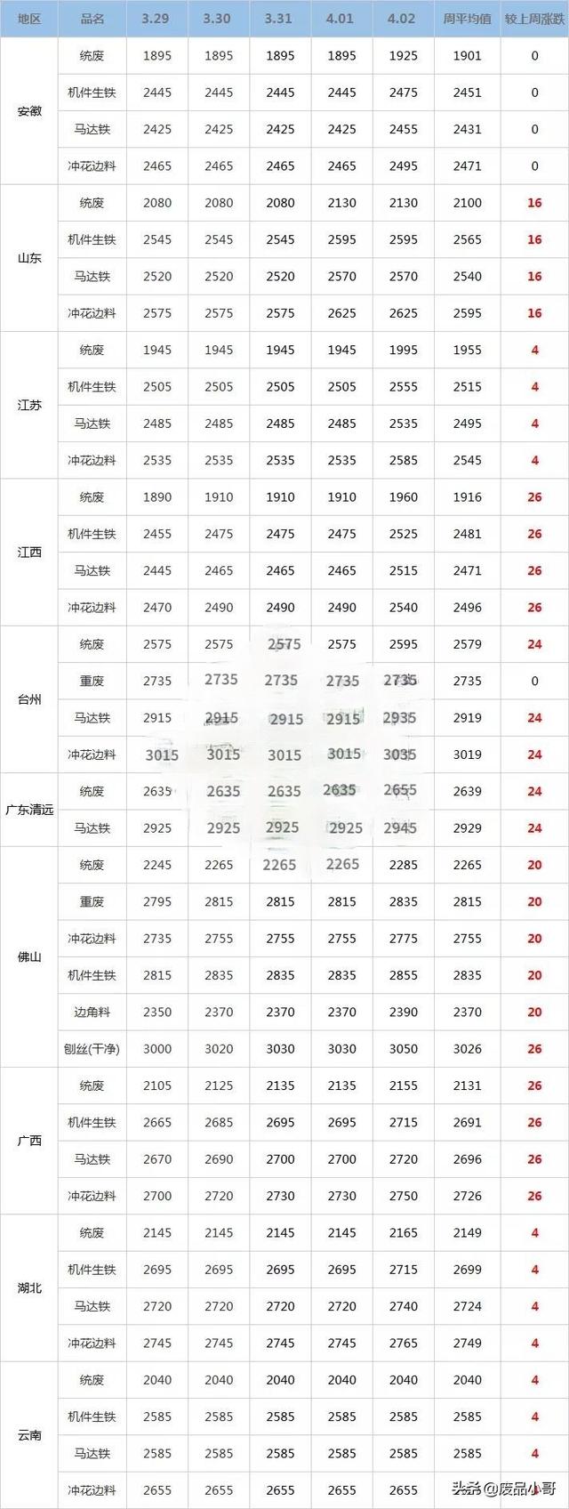 恒而達(dá)順利過會 力爭成為金屬材料領(lǐng)域的國際領(lǐng)先企業(yè)