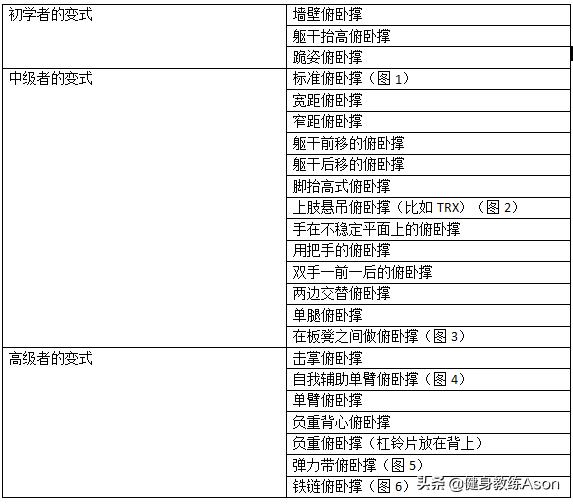 鐵鏈用途詳解